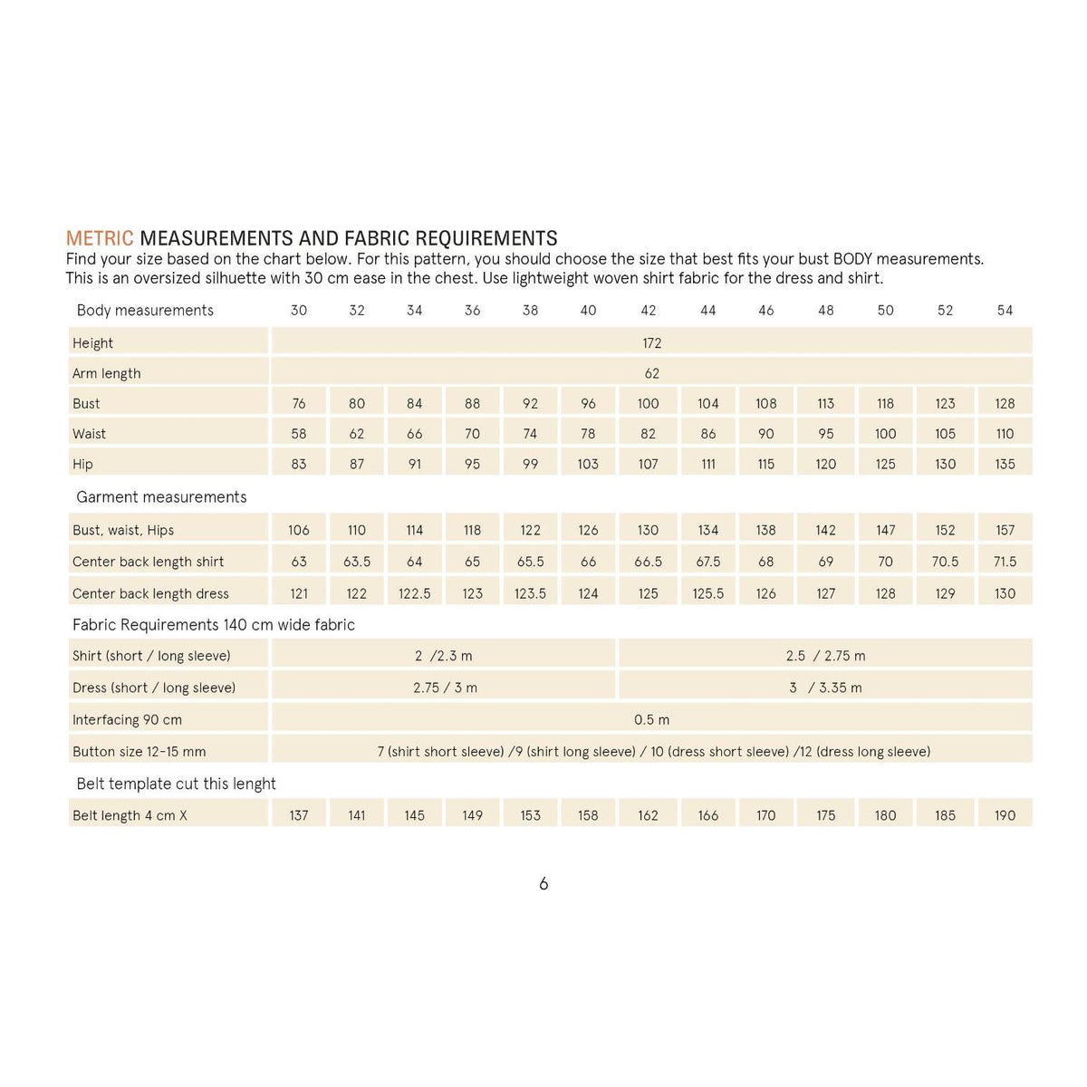 Fabric requirements and size chart for a garment pattern on a white background