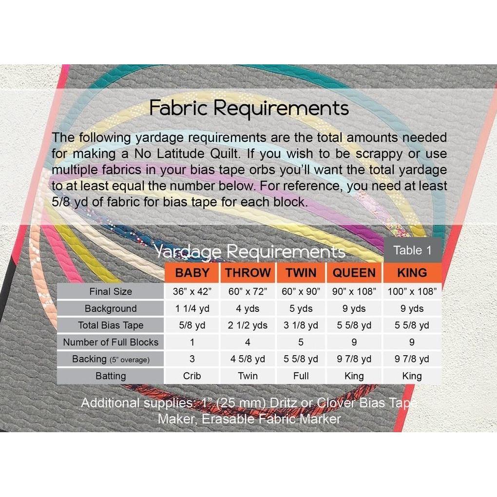 Latifah Saafir Studios-No Latitude Quilt Pattern-quilting pattern-gather here online