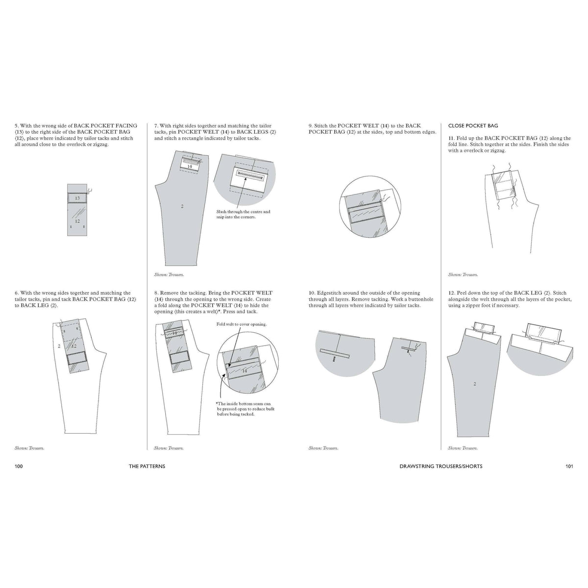 Chronicle Books-Workwear-book-gather here online