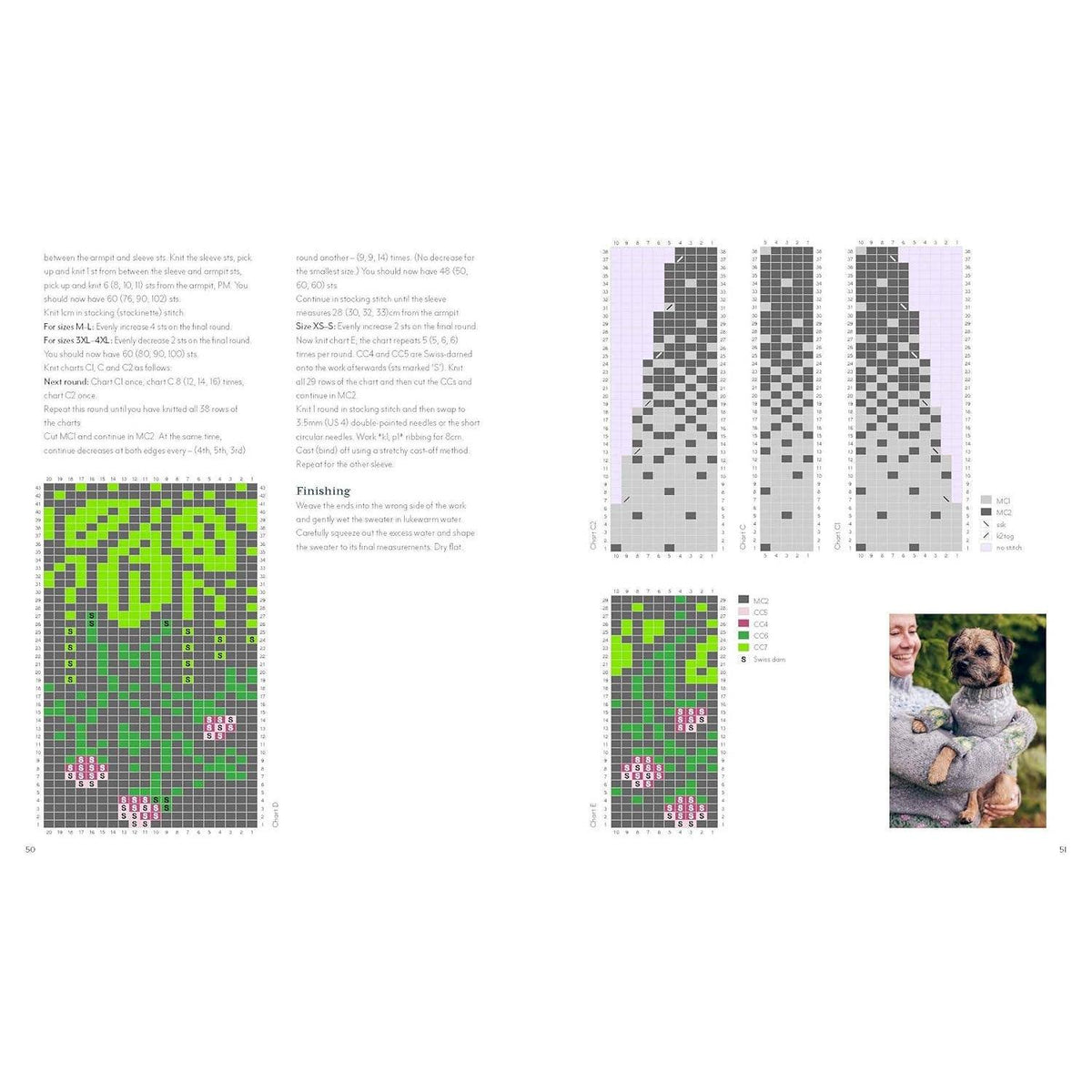 Chronicle Books-Knits for You and Your Dog-book-gather here online