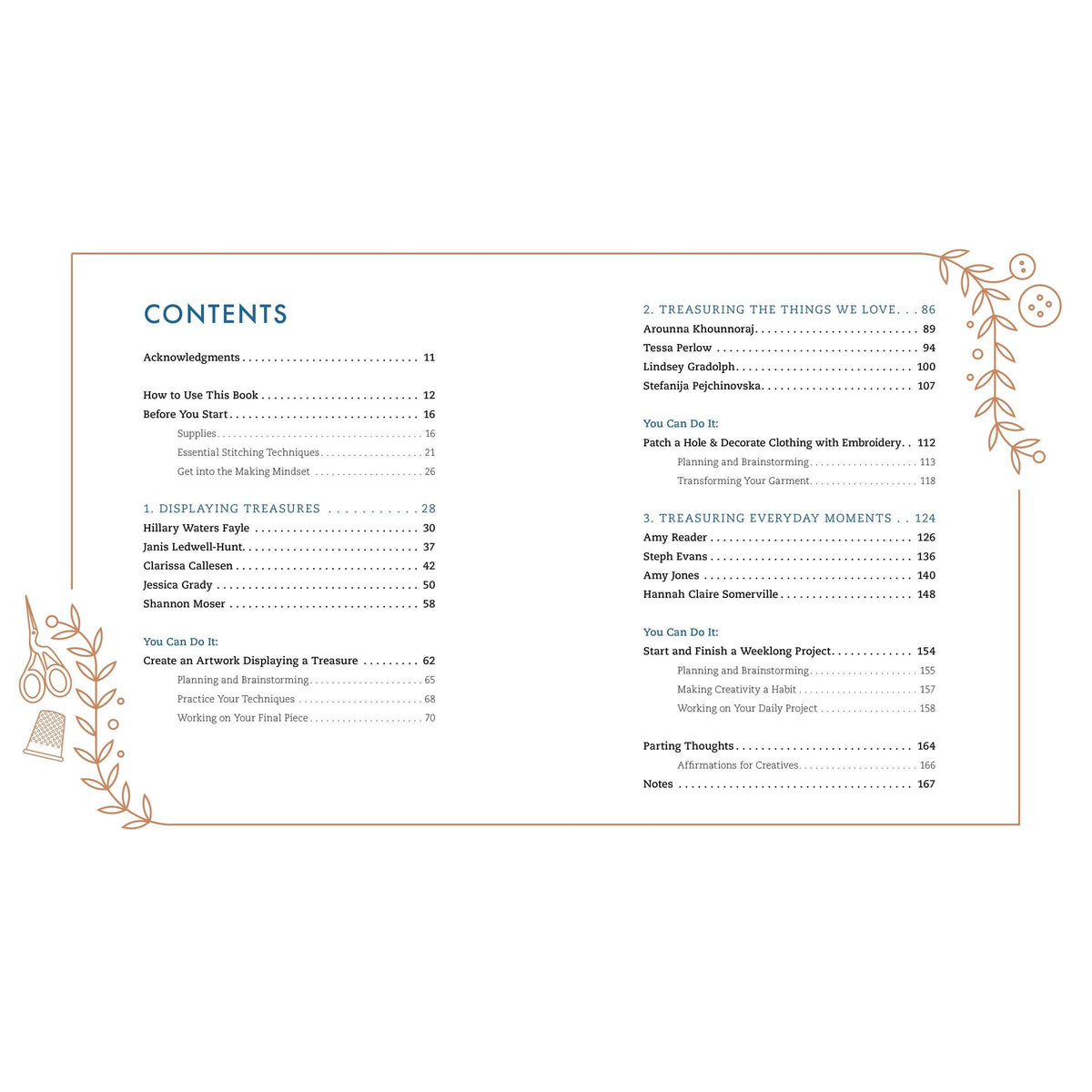 Schiffer Publishing-Threads of Treasure-book-gather here online