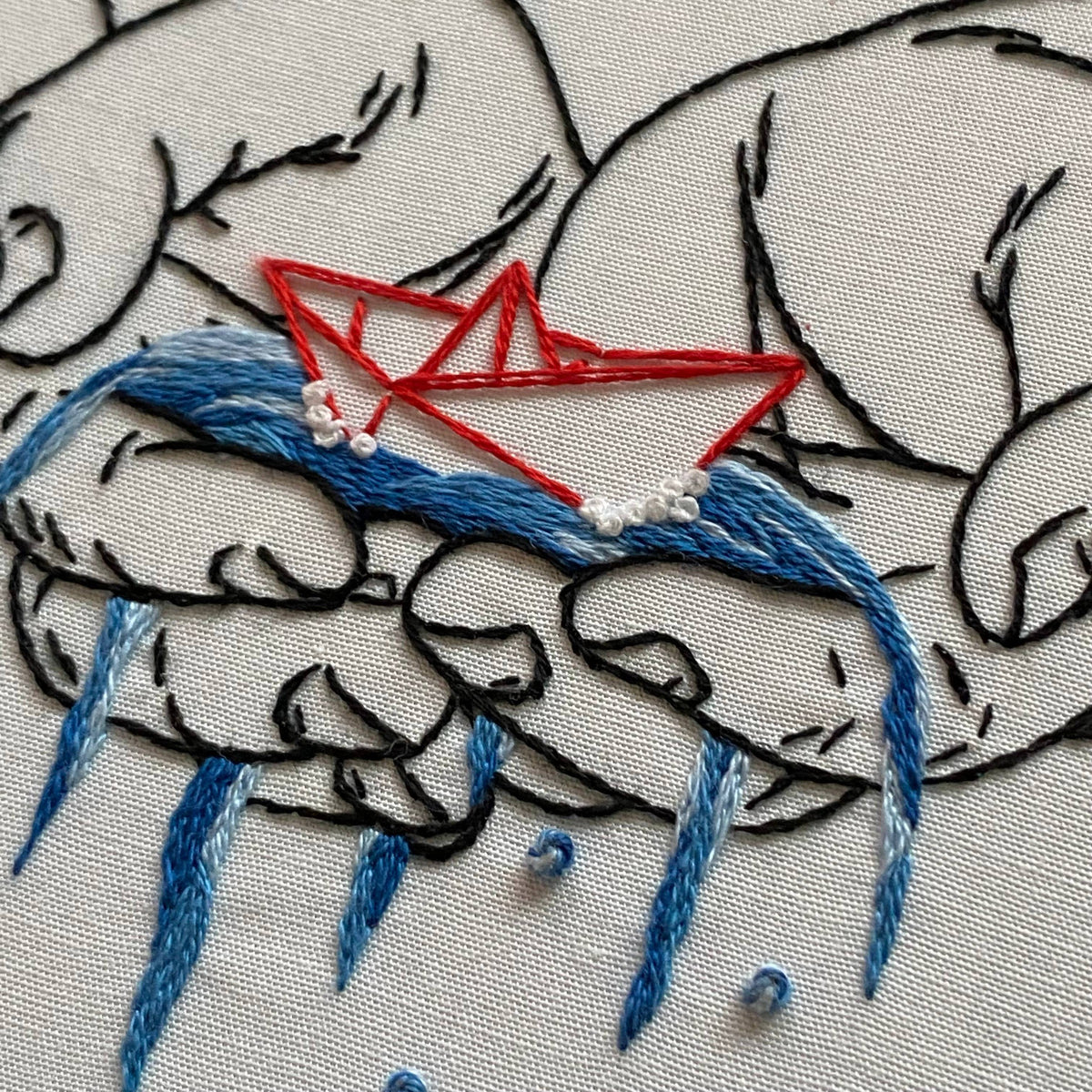 Stitches By Tiff-Keeping Afloat Embroidery Kit-embroidery kit-gather here online
