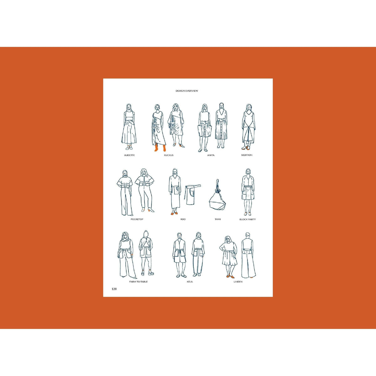 TAUKO Magazine-TAUKO Magazine issue No.18: Pockets-magazine-gather here online