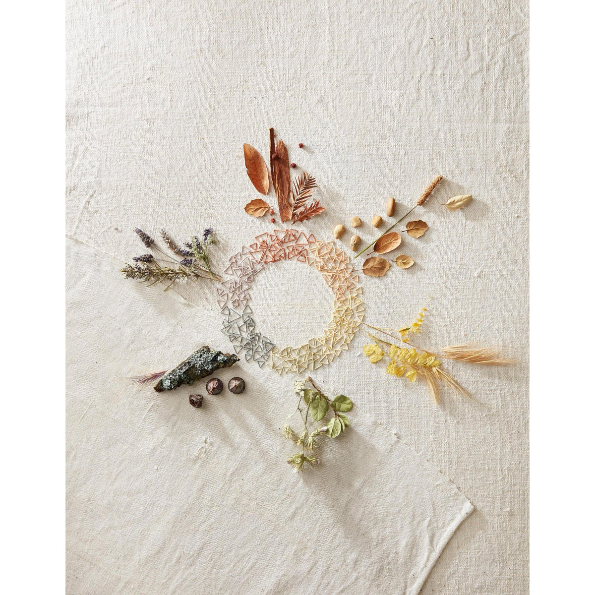 Cocoknits-Triangle Stitch Markers - Earth Tones-knitting notion-gather here online