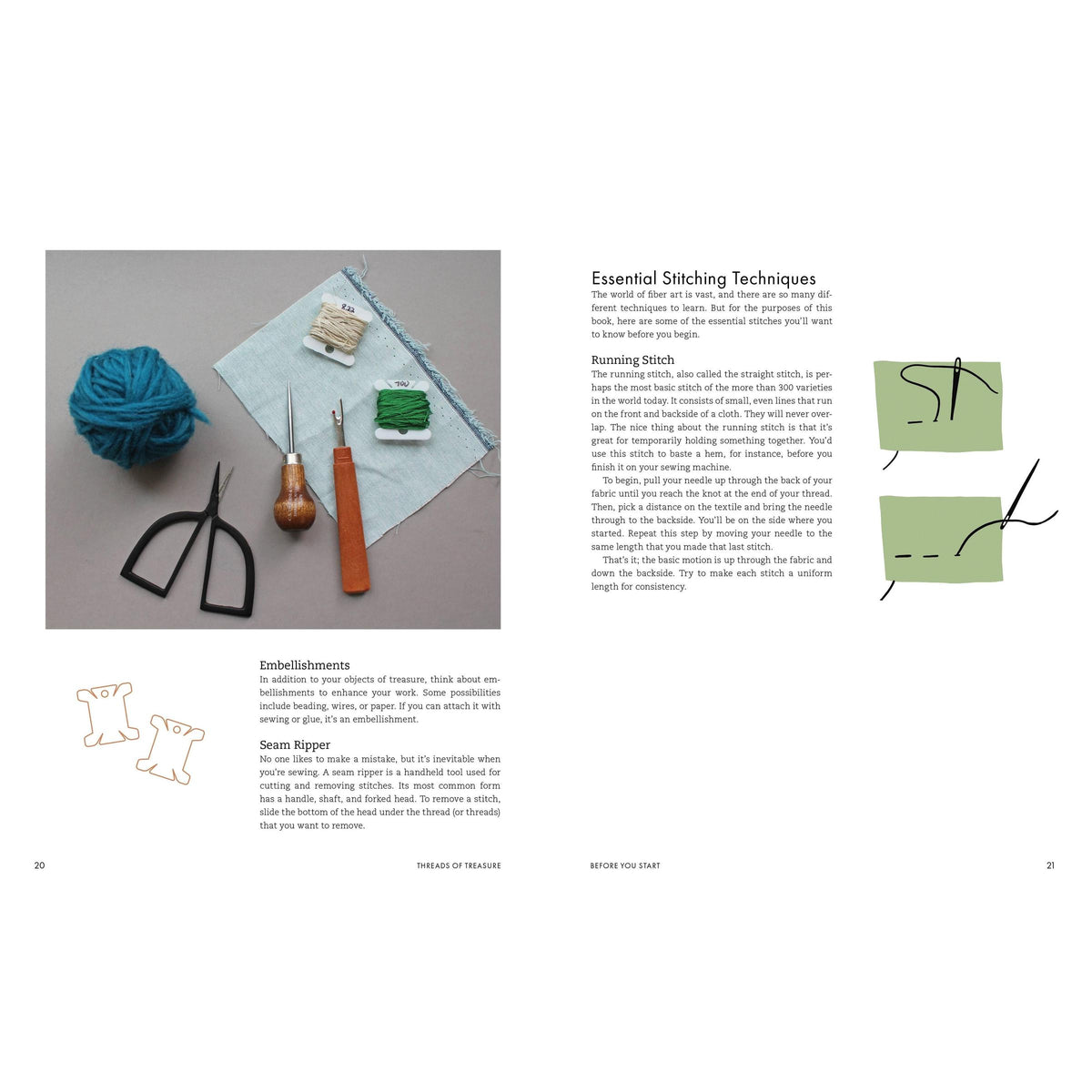 Schiffer Publishing-Threads of Treasure-book-gather here online
