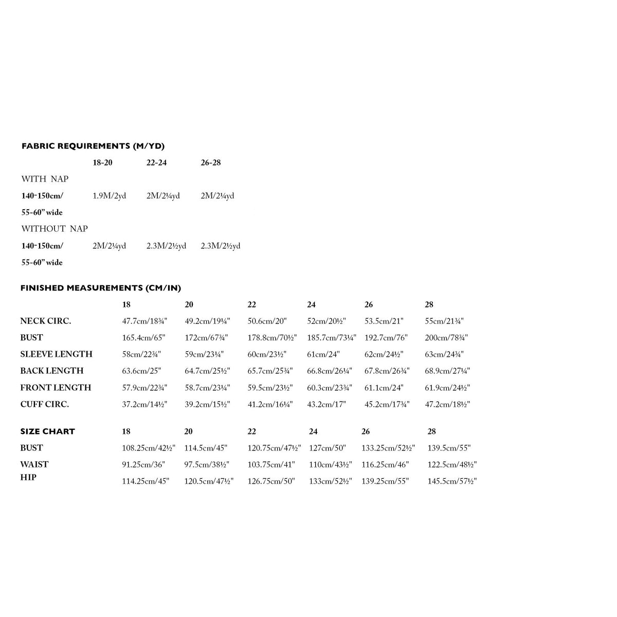 Merchant & Mills-Ellsworth Shirt Pattern - PDF DOWNLOAD-sewing pattern-gather here online