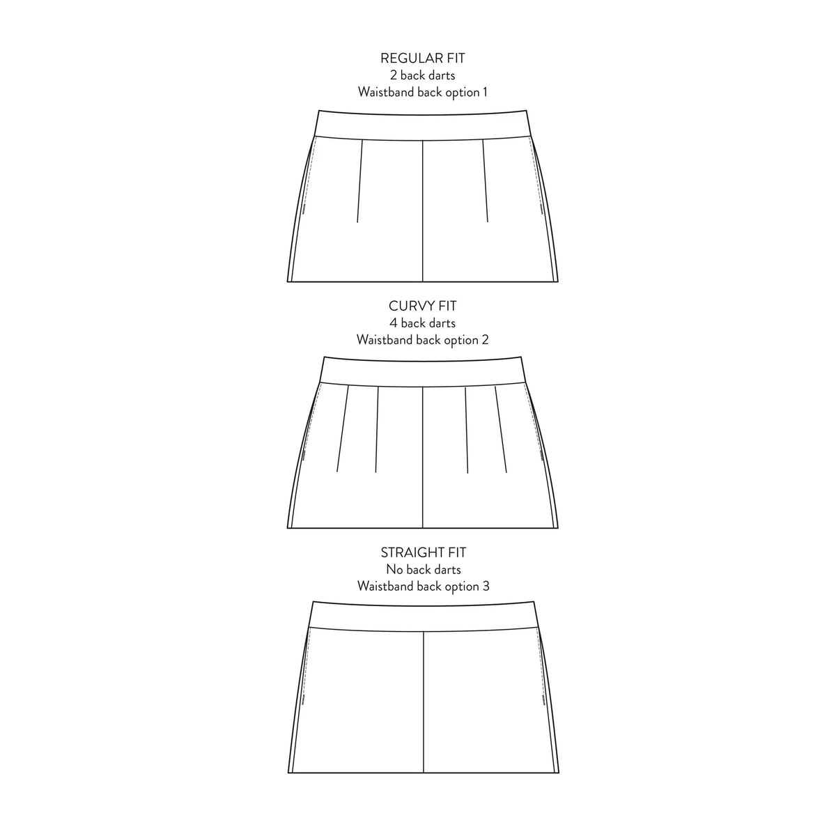 Assembly Line-Wide-Leg Jeans Pattern-sewing pattern-gather here online