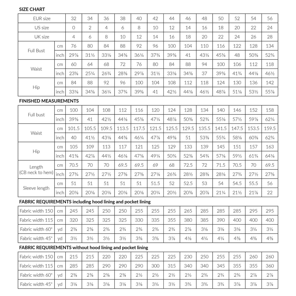 Named Clothing-Sirkka Hooded Jacket Pattern - PDF DOWNLOAD-sewing pattern-gather here online