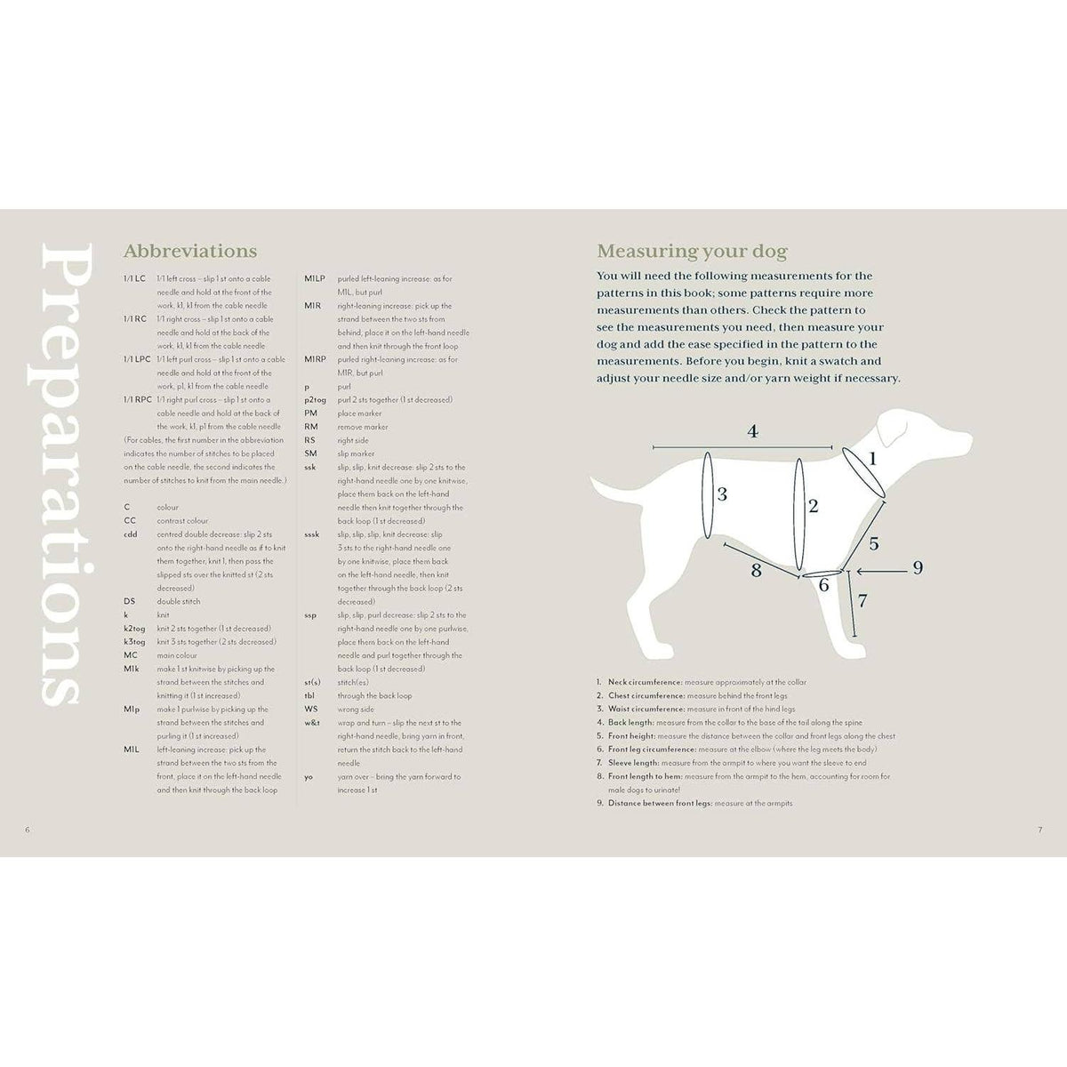 Chronicle Books-Knits for You and Your Dog-book-gather here online