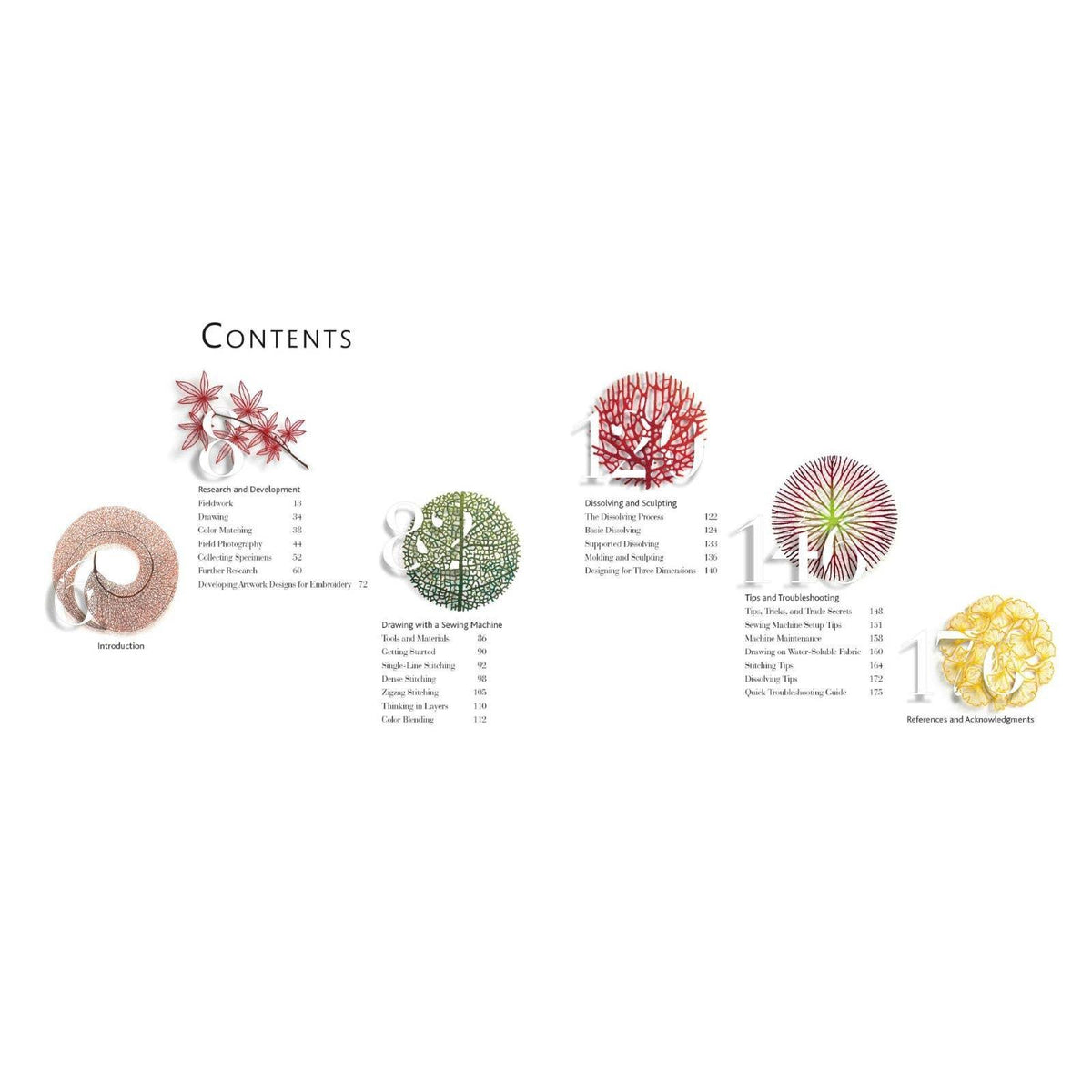 Schiffer Publishing-Organic Embroidery-book-gather here online