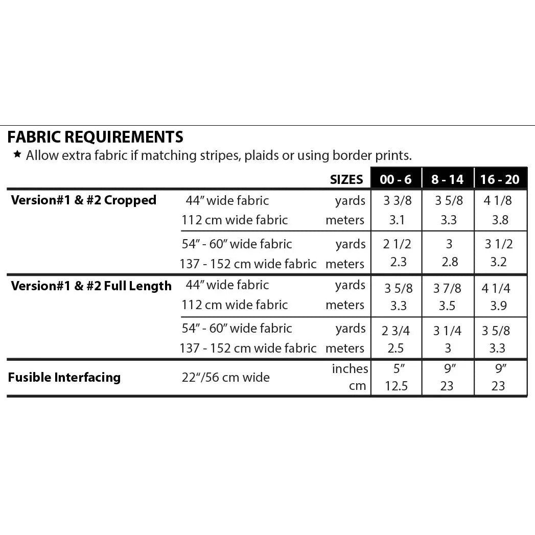 Sew House Seven-Burnside Bibs Overalls Pattern-sewing pattern-gather here online