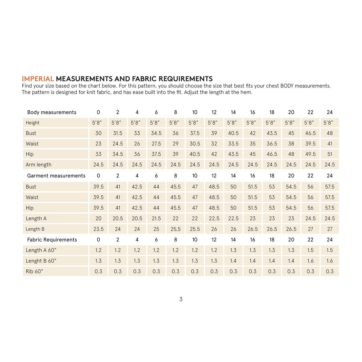 Boxy Raglan imperial measurements