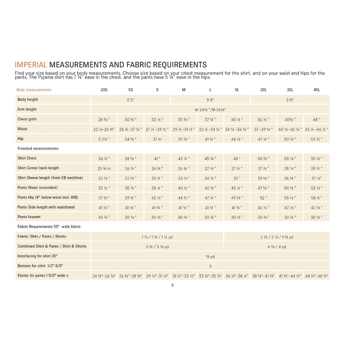 A printed measurement chart titled 'IMPERIAL MEASUREMENTS AND FABRIC REQUIREMENTS' showing body measurements and fabric needs for sizes 2KX through 44LXL, with a small illustration of a shirt and pants at the top.