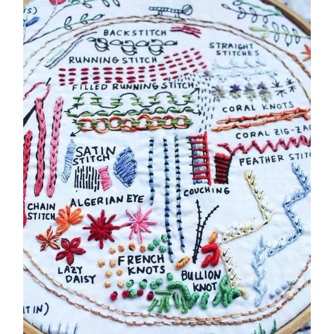 Dropcloth - Original DropCloth Embroidery Sampler - Default - gatherhereonline.sbs