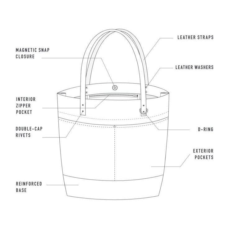 Klum House Workshop - Oberlin Tote Pattern - Default - gatherhereonline.sbs