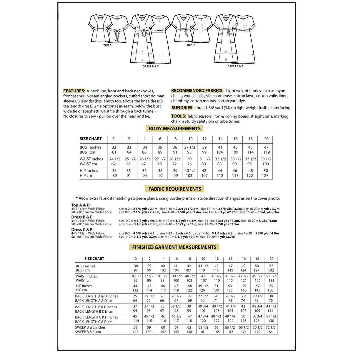 Sew House Seven-Tea House Top & Dress Pattern-sewing pattern-gather here online