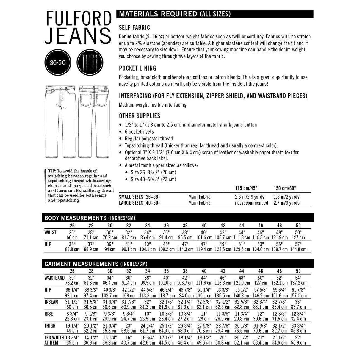 Thread Theory - Fulford Jeans - - gatherhereonline.sbs